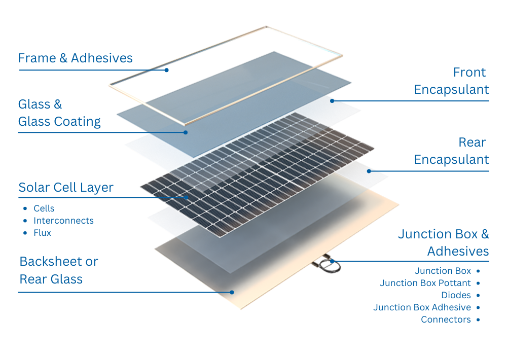 Expanded Module Graphic (1).png